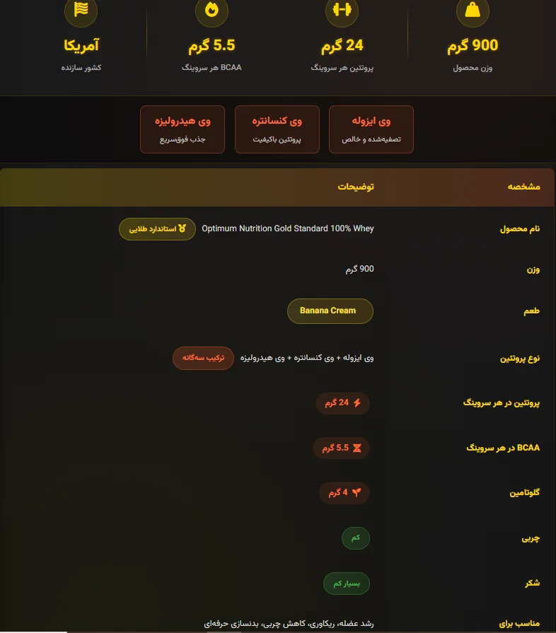 پروتئین وی گلد استاندارد 900 گرمی ON