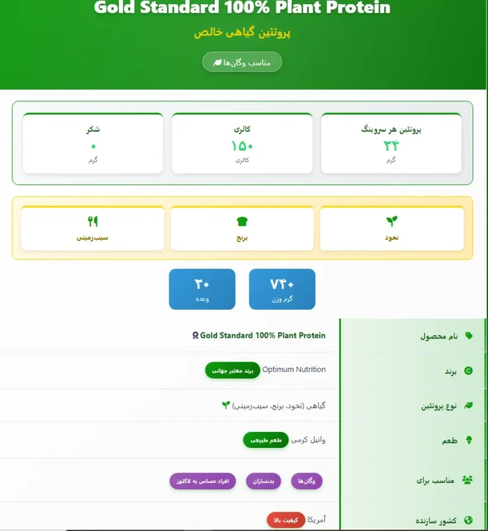 پروتئین گیاهی اوپتیموم ناتریشن