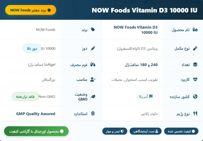 Now Foods Vitamin D3 10000 IU