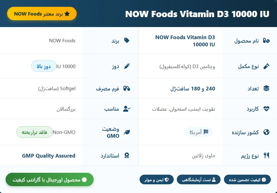 Now Foods Vitamin D3 10000 IU