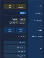 پروتئین وی سوپریم کوین لورون