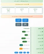 NOW FOODS Spirulina 500 mg