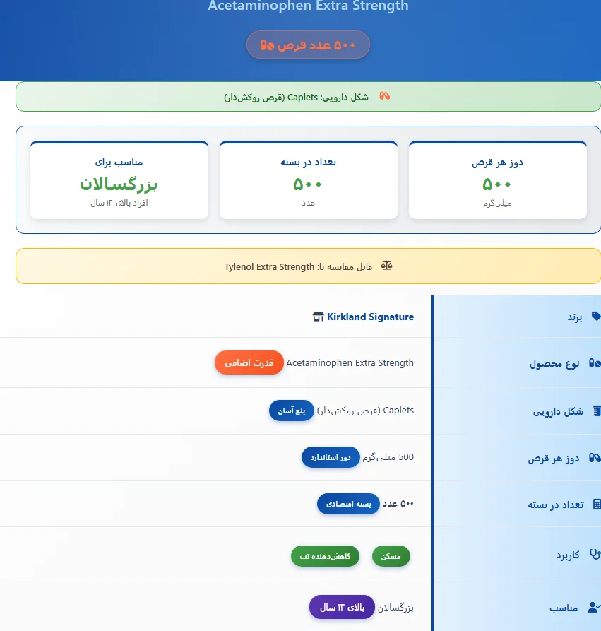 Kirkland Extra Strength