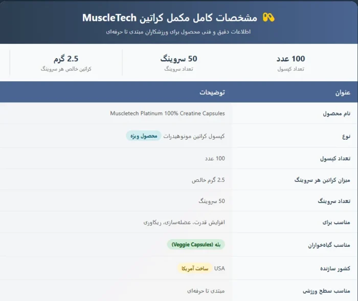 Muscletech Platinum 100% Creatine capsuls