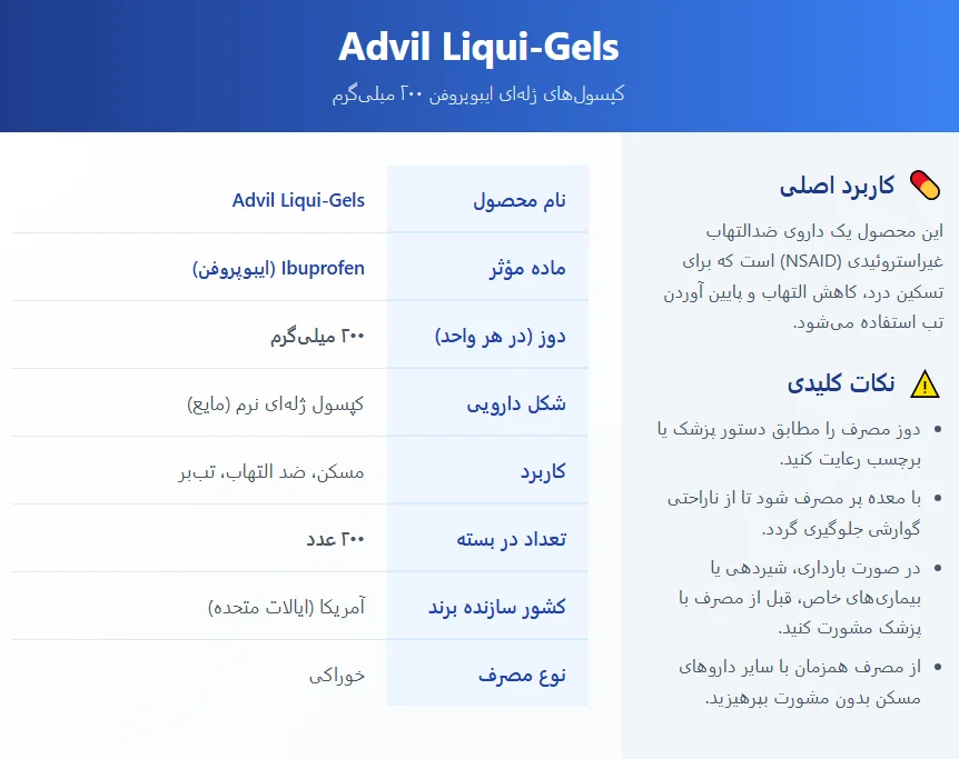 کپسول ژله‌ای ادویل 200 عددی