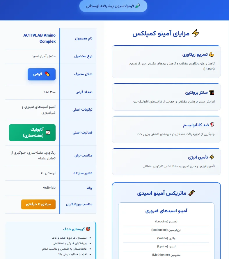 ACTIVLAB AMINO COMPLE