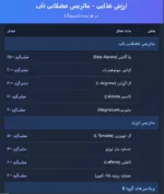 بلک ولف اکتیولب