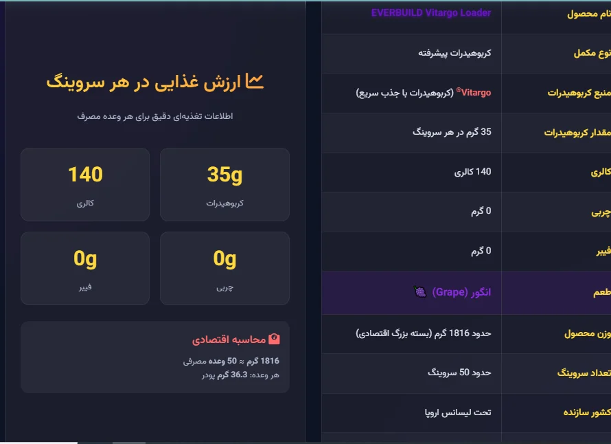 EVERBUILD Vitargo Loader