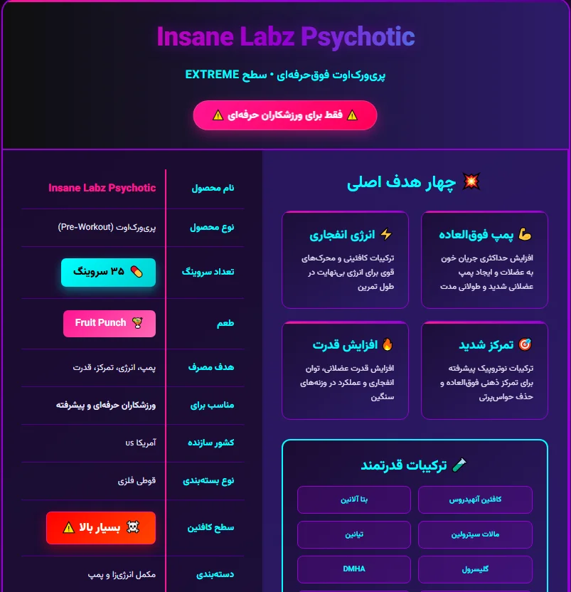 INSANE LABZ Psychotic