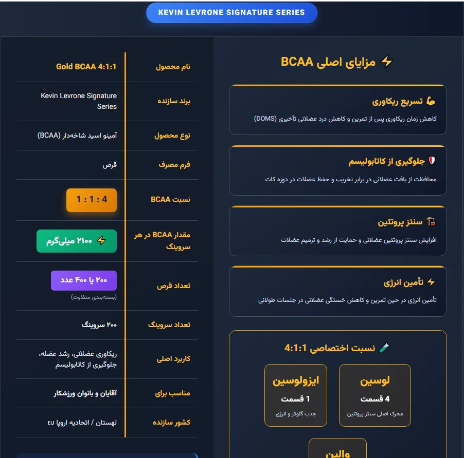  Kevin Levrone Gold BCAA