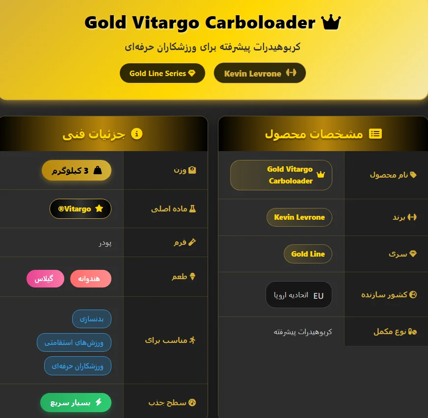 Kevin Levrone Gold Vitargo Carboloader