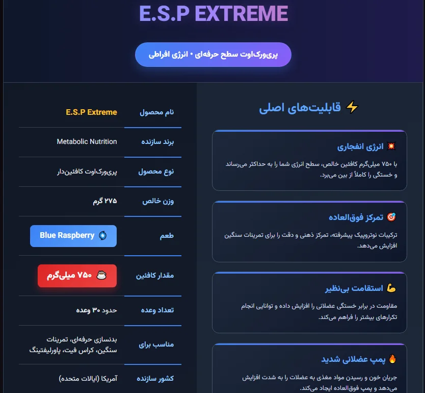 Metabolic E.S.P. Extreme