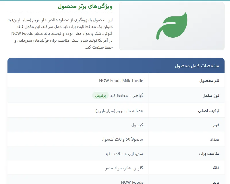 خار مریم ناو فودز