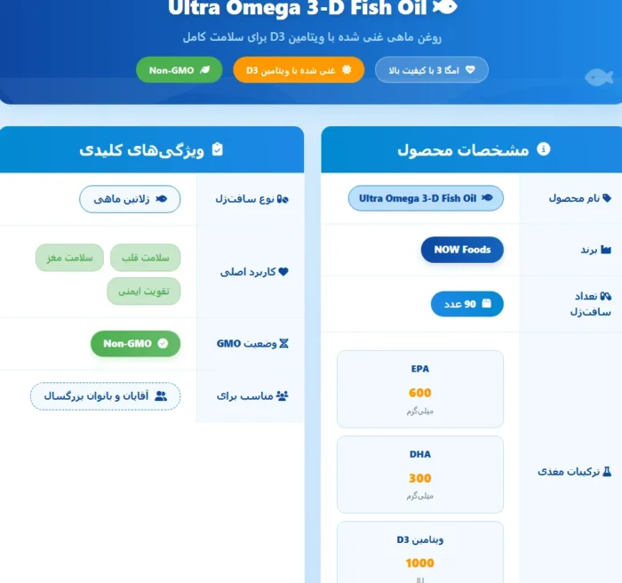 NOW Ultra Omega-3-D Fish Oil90