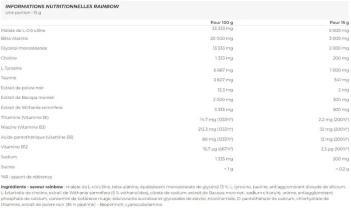پمپ ناترند بدون کافئین